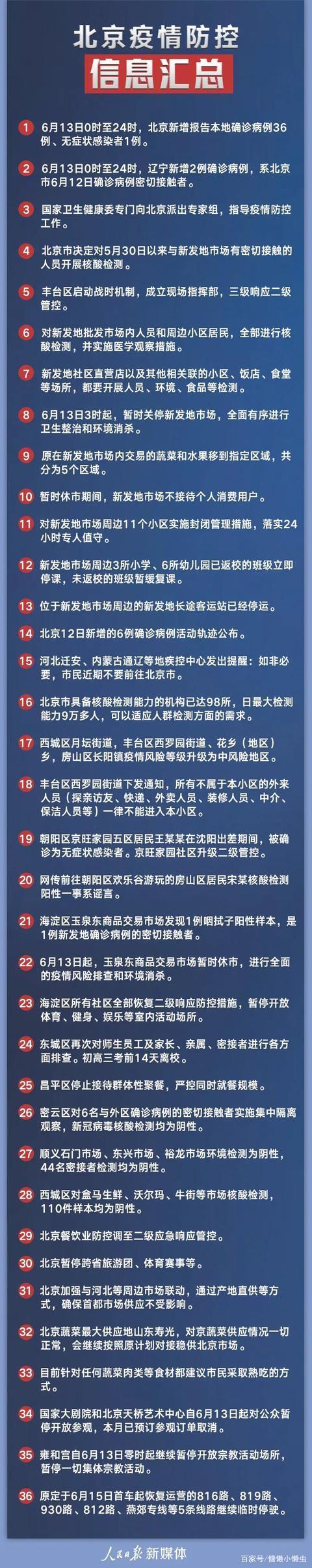 疫情最新数据消息北京,疫情最新数据消息北京-第2张图片