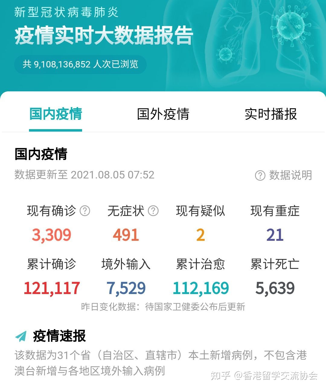 【今天全国疫情最新数据/今天全国疫情新增最新情况】-第1张图片