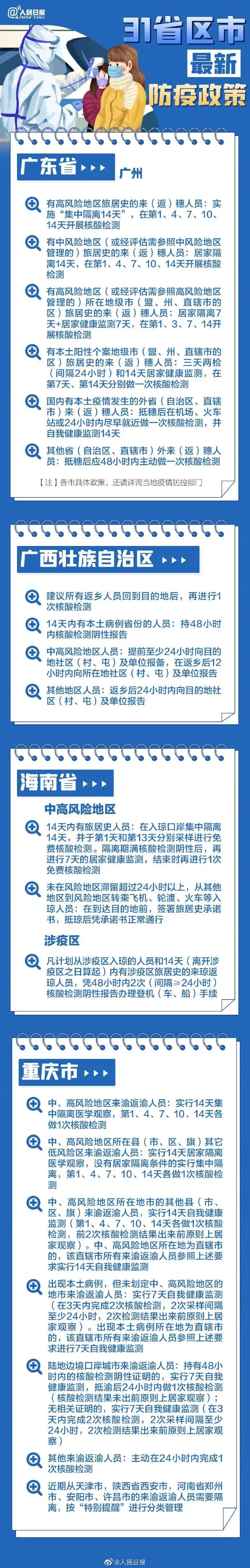 【洛阳两地调为中风险/洛阳最新是什么风险等级】-第2张图片