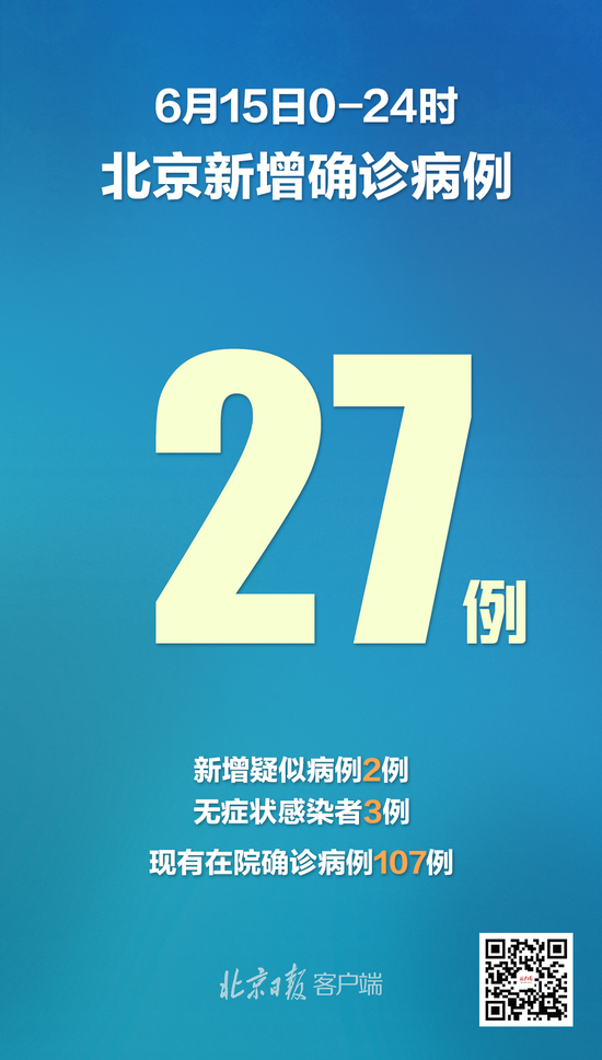 北京西城区最新确诊一例︰(北京西城区新增1例确诊病例)-第3张图片