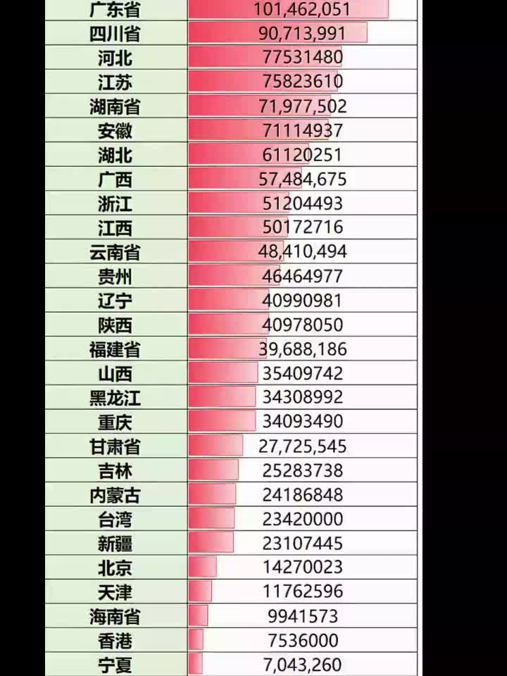 “31省新增本土26例” 31省新增27例 其中本土15例？-第2张图片