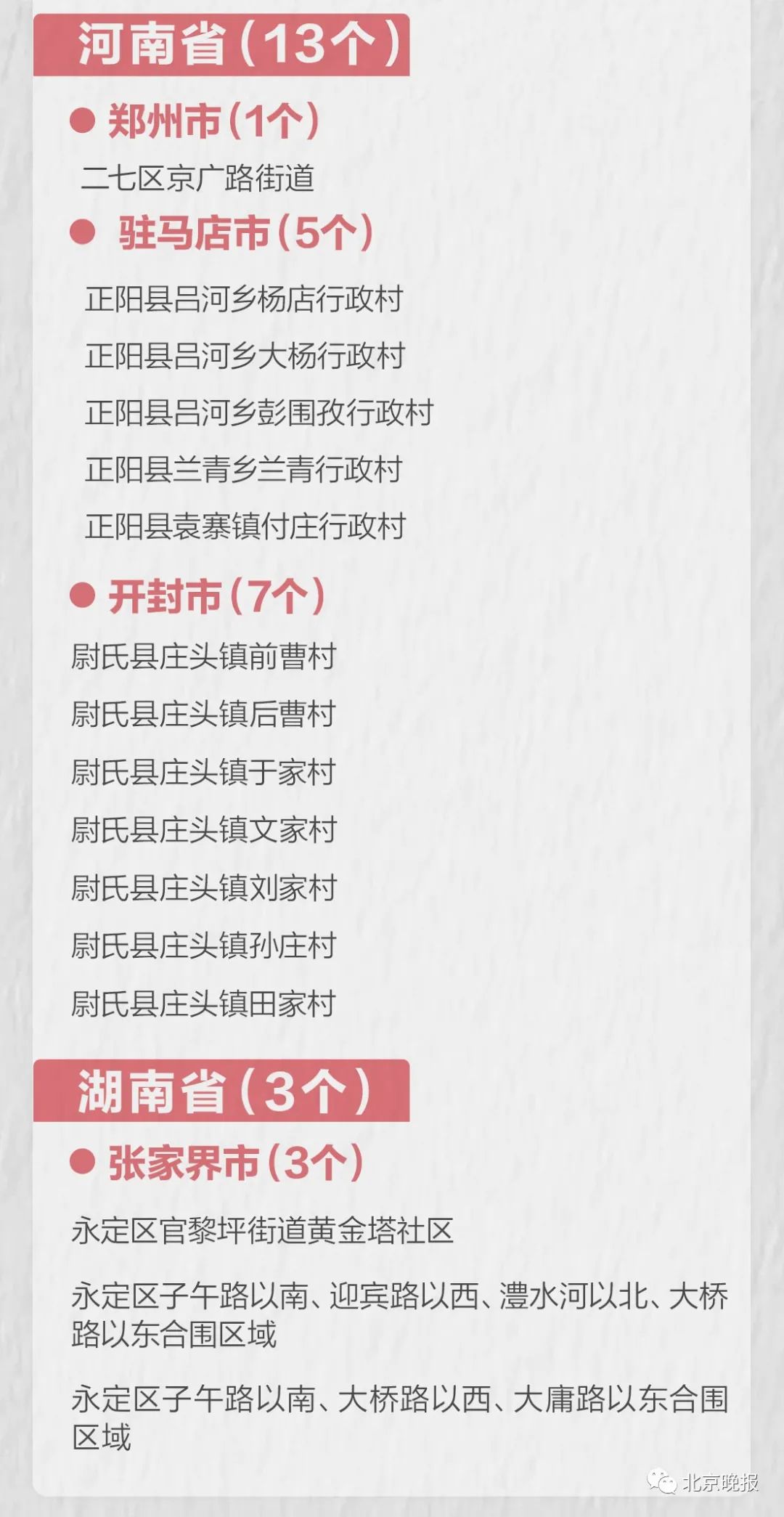 “31省新增本土26例	” 31省新增27例 其中本土15例？-第3张图片