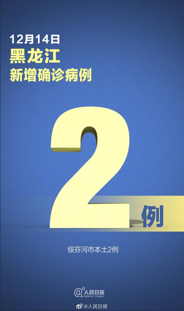 “黑龙江新增15例本土确诊” 黑龙江新增16例本土病例？-第3张图片