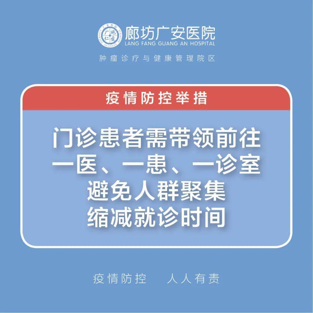 「河北廊坊疫情最新消息」〃河北廊坊疫情情况-第2张图片