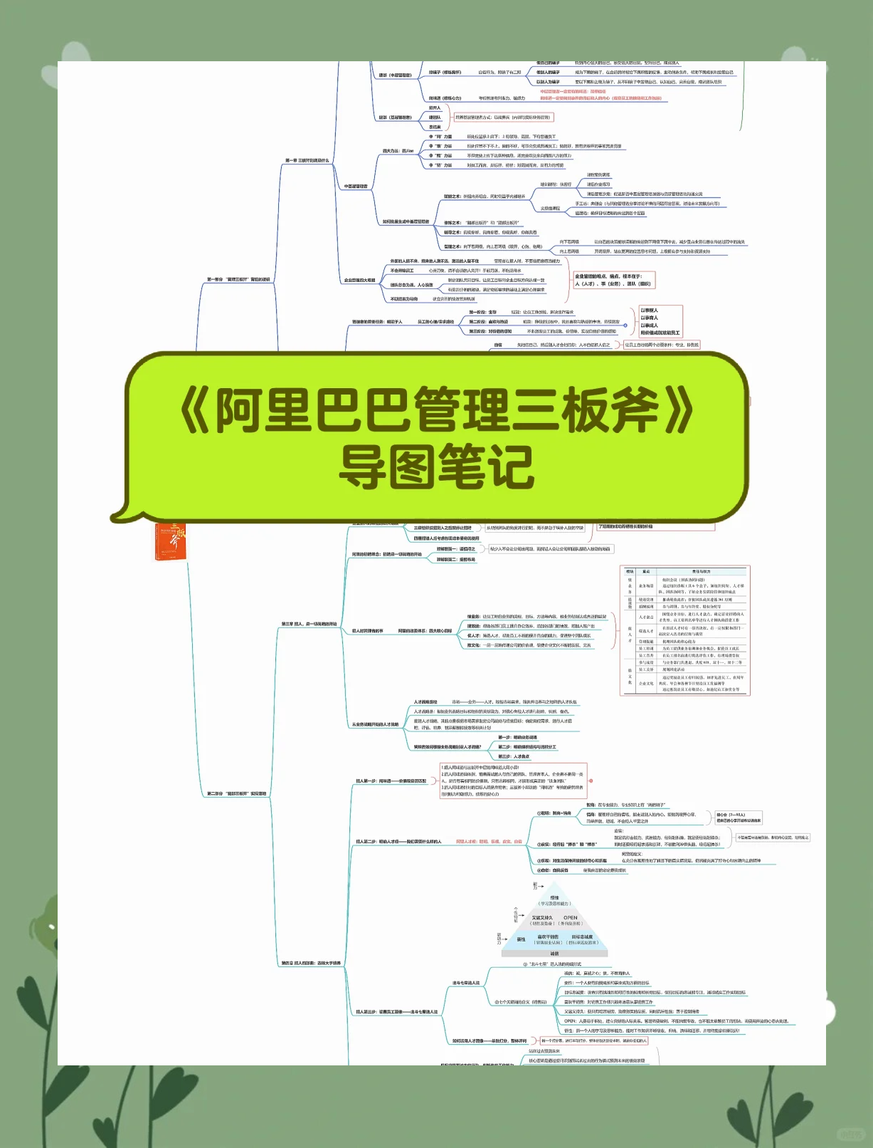 分享干货“创思维激k透视	”原来真可以开挂-第2张图片