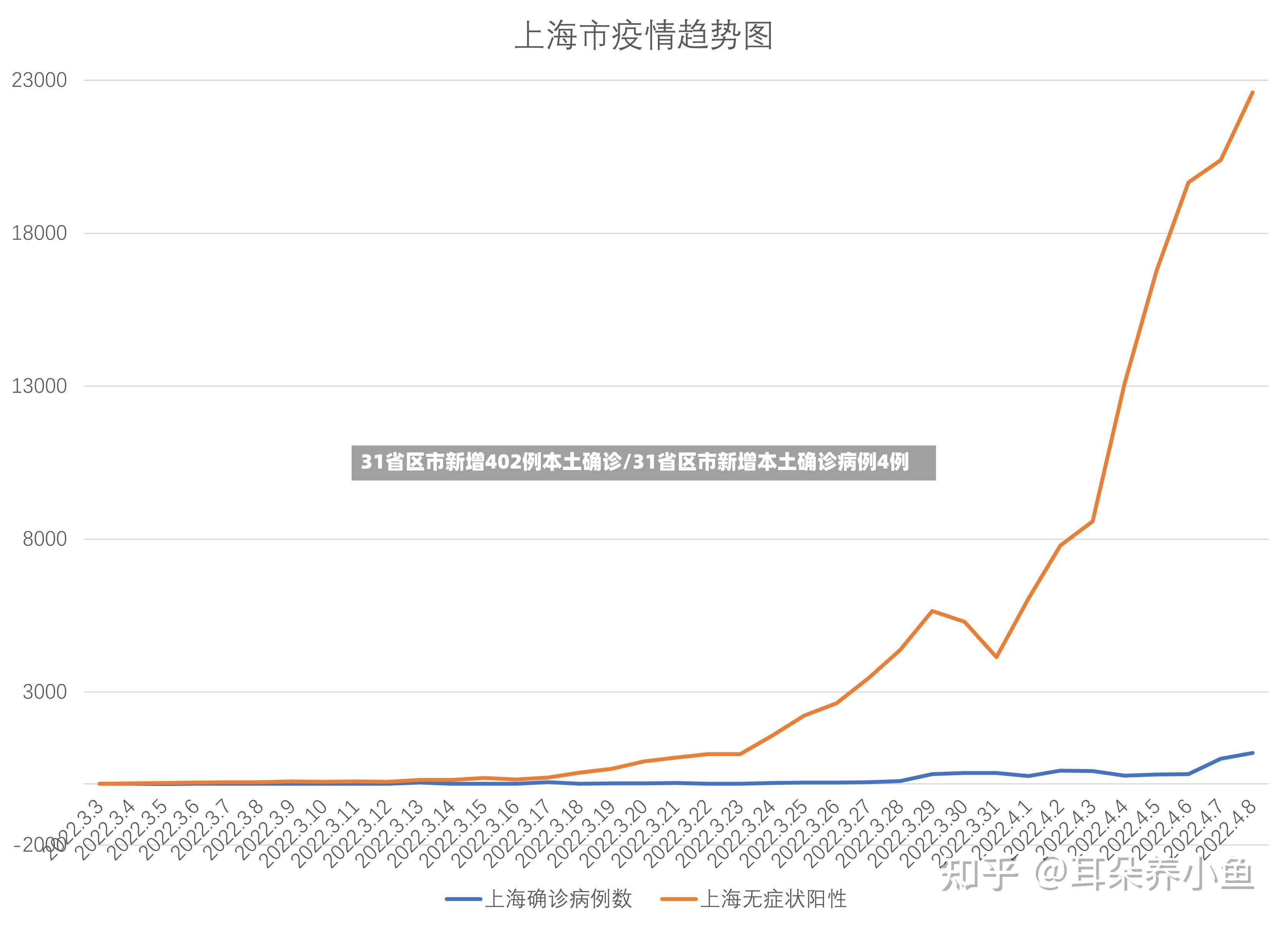 「杭州此轮疫情报告本土确诊30例」〃杭州疫情最新新增病例-第1张图片