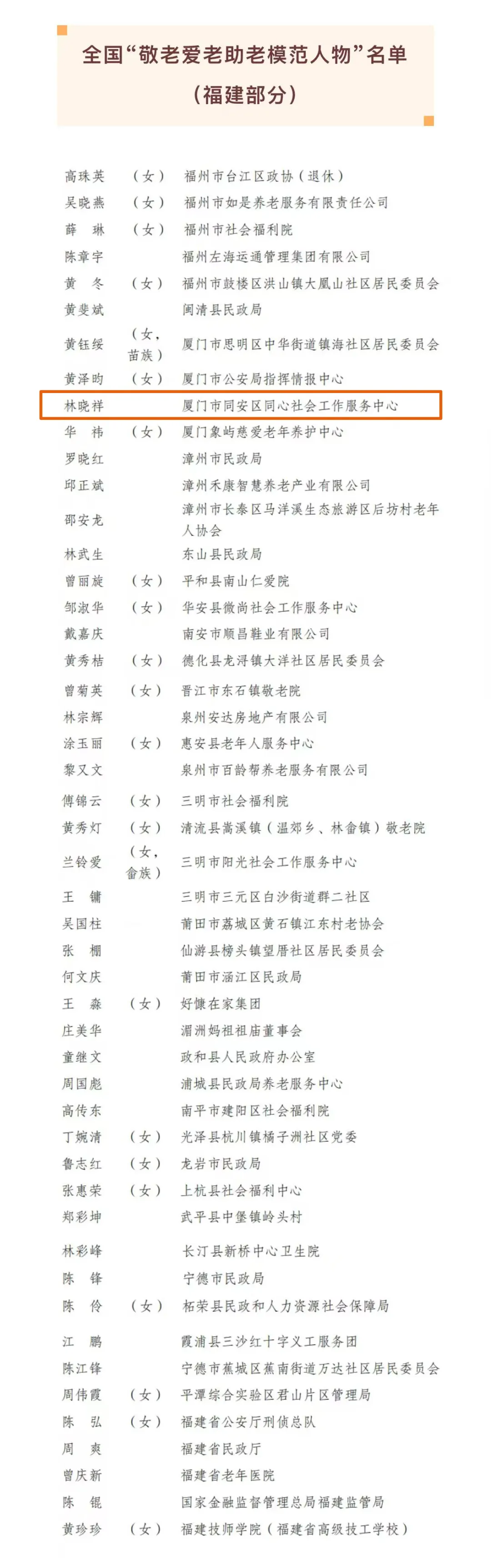 「31省区市新增1例确诊」〃31省区市新增确诊2-第1张图片