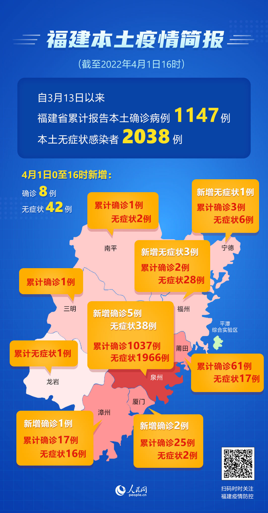 27日31省新增42例,27日全国新增-第1张图片