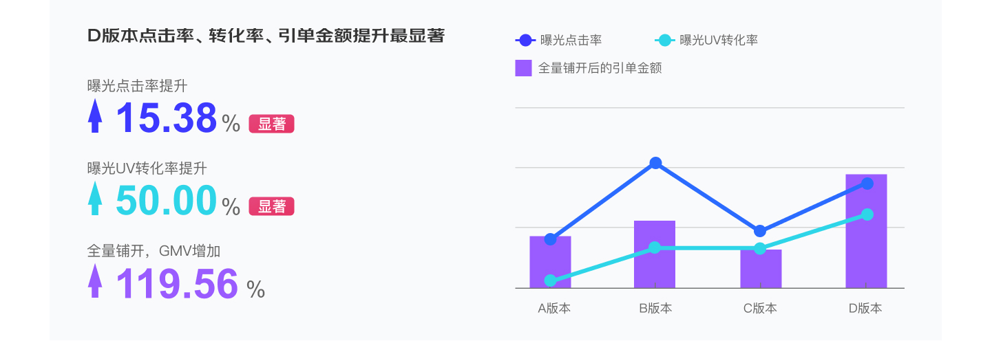 实测分析“怎样看出微乐有没有挂”了解开挂过程-第1张图片
