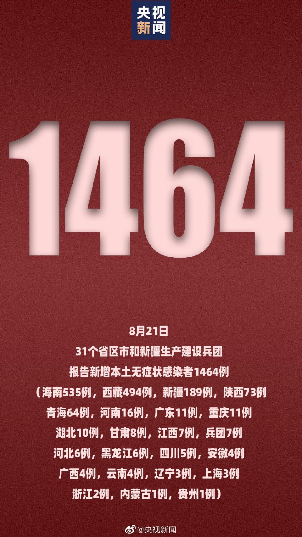 “31省区市新增4例无症状感染者	” 31省新增3例无症状？-第2张图片