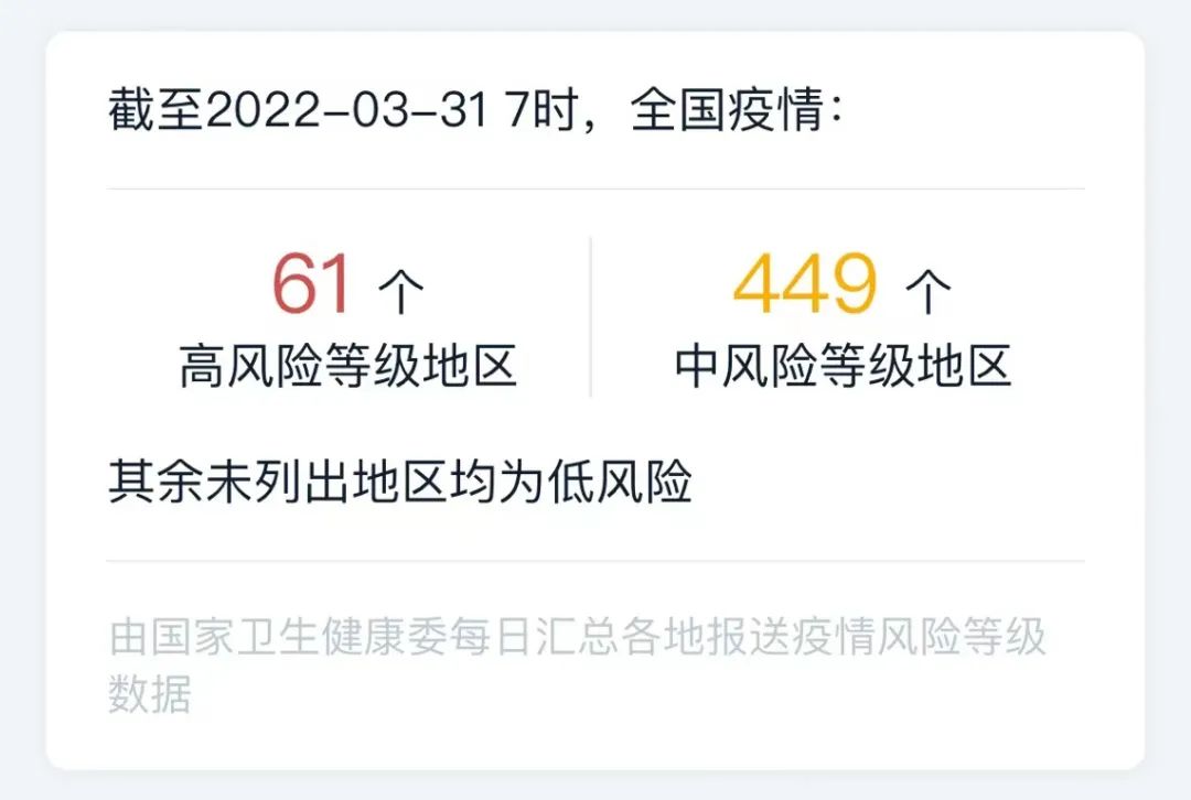 31省昨日新增本土确诊44例〃31省昨日新增本土确诊61例-第3张图片