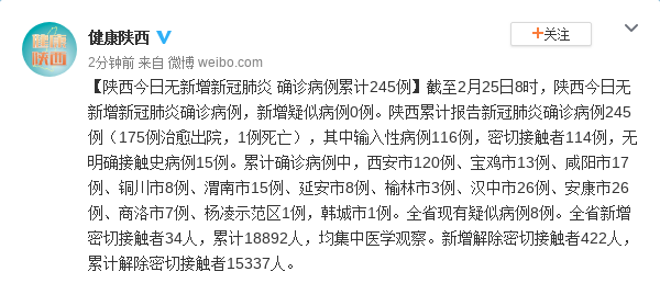 “青岛公布13例确诊病例详情	” 青岛公布13例确诊病例救治情况？-第2张图片