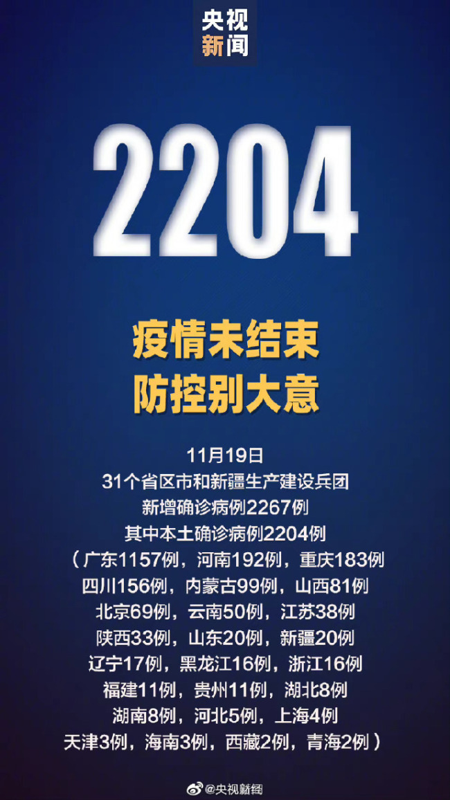 【31省新增确诊最新消息/31省份新增31例确诊病例】-第1张图片