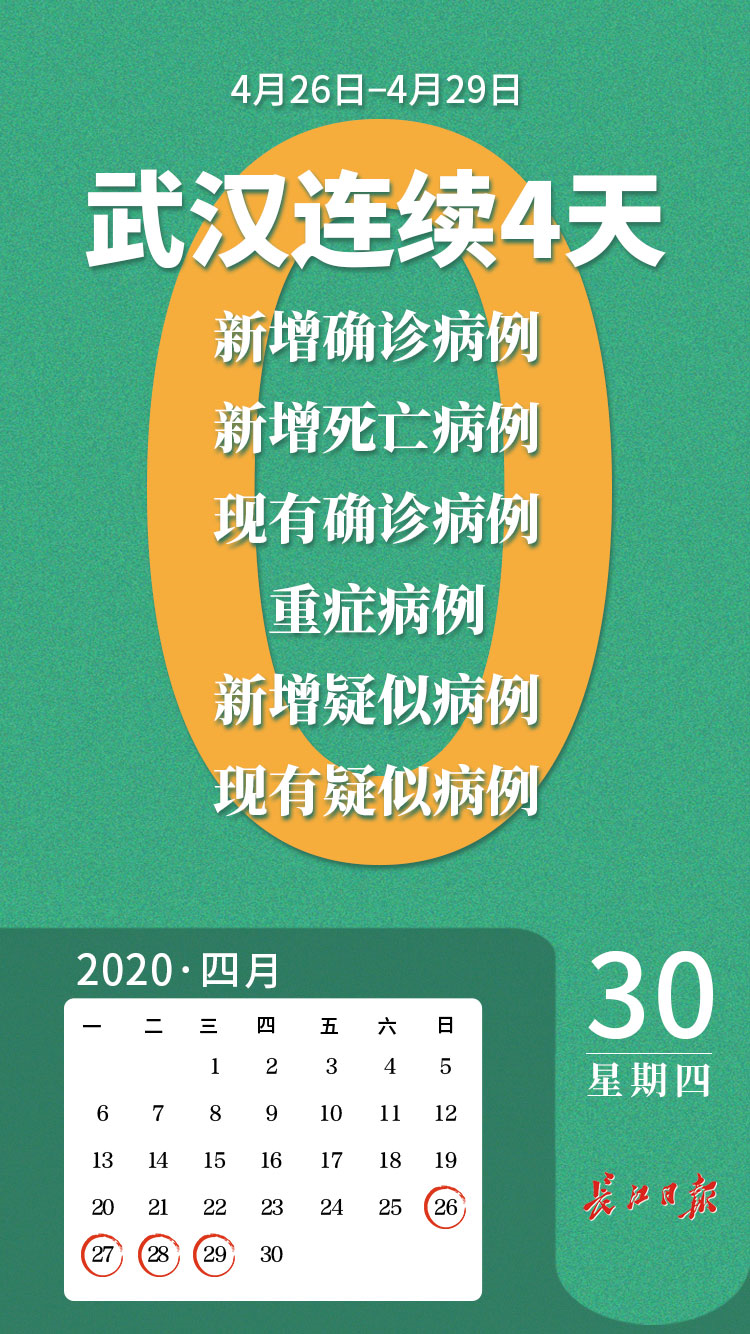 【武汉新增4例本土确诊/武汉新增4例行程】-第1张图片