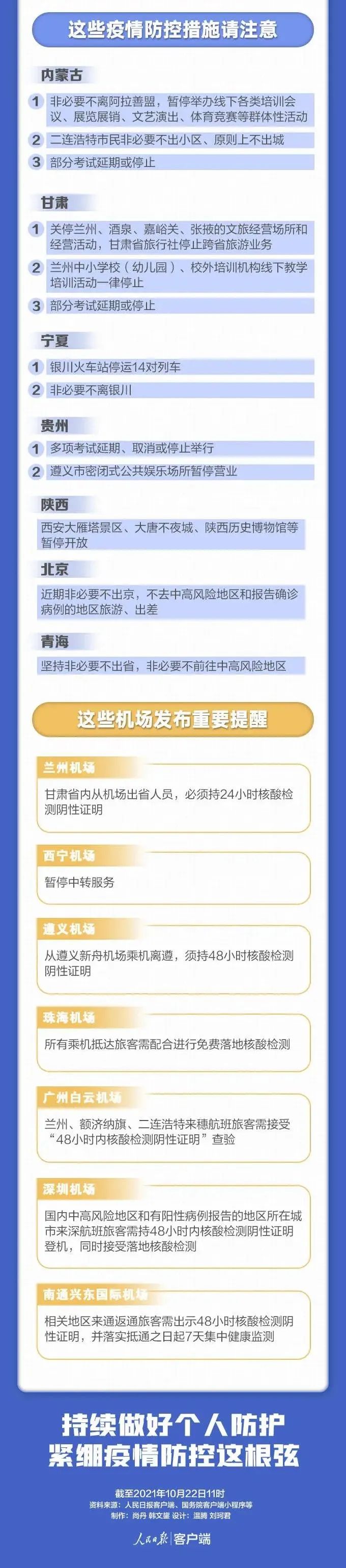 西安新增27个中风险.西安新增27个中风险地区-第3张图片