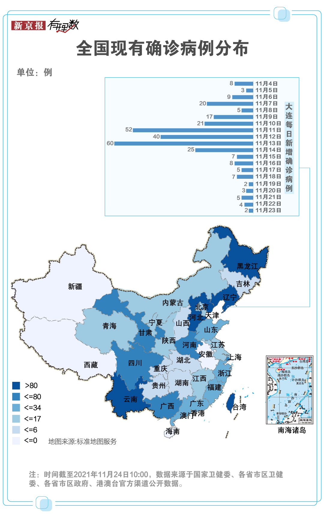 【今日中国疫情最新消息/今日中国疫情最新消息数据】-第1张图片