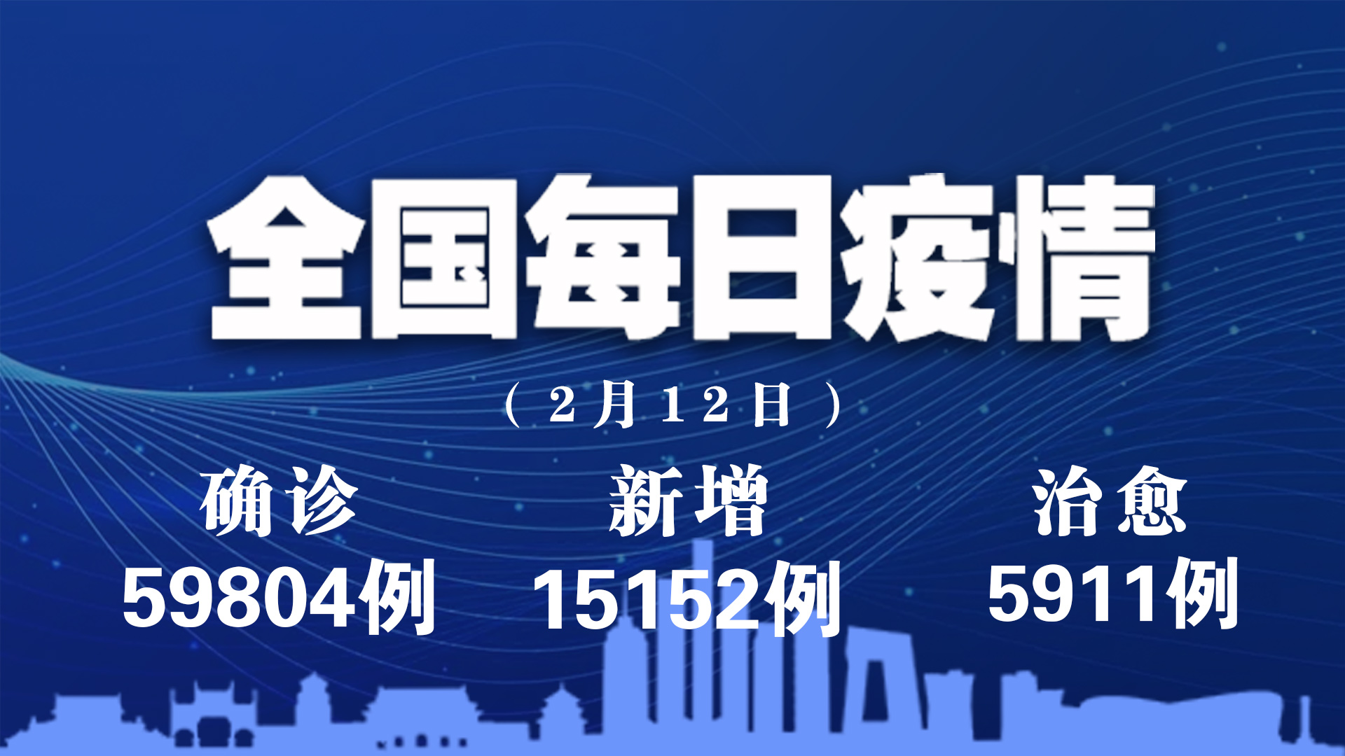 黑龙江新增16例.黑龙江新增21例-第1张图片