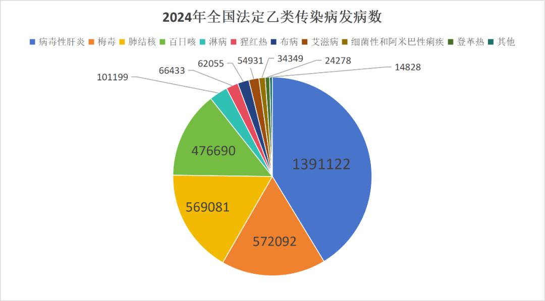 10地新增54例境外输入病例〃新增境外输入31例-第2张图片