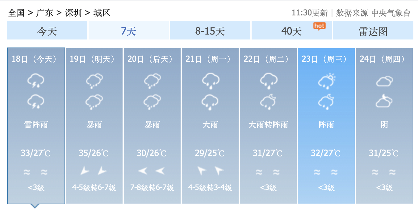 广东多地出现本土感染者,广东本土确诊轨迹-第1张图片