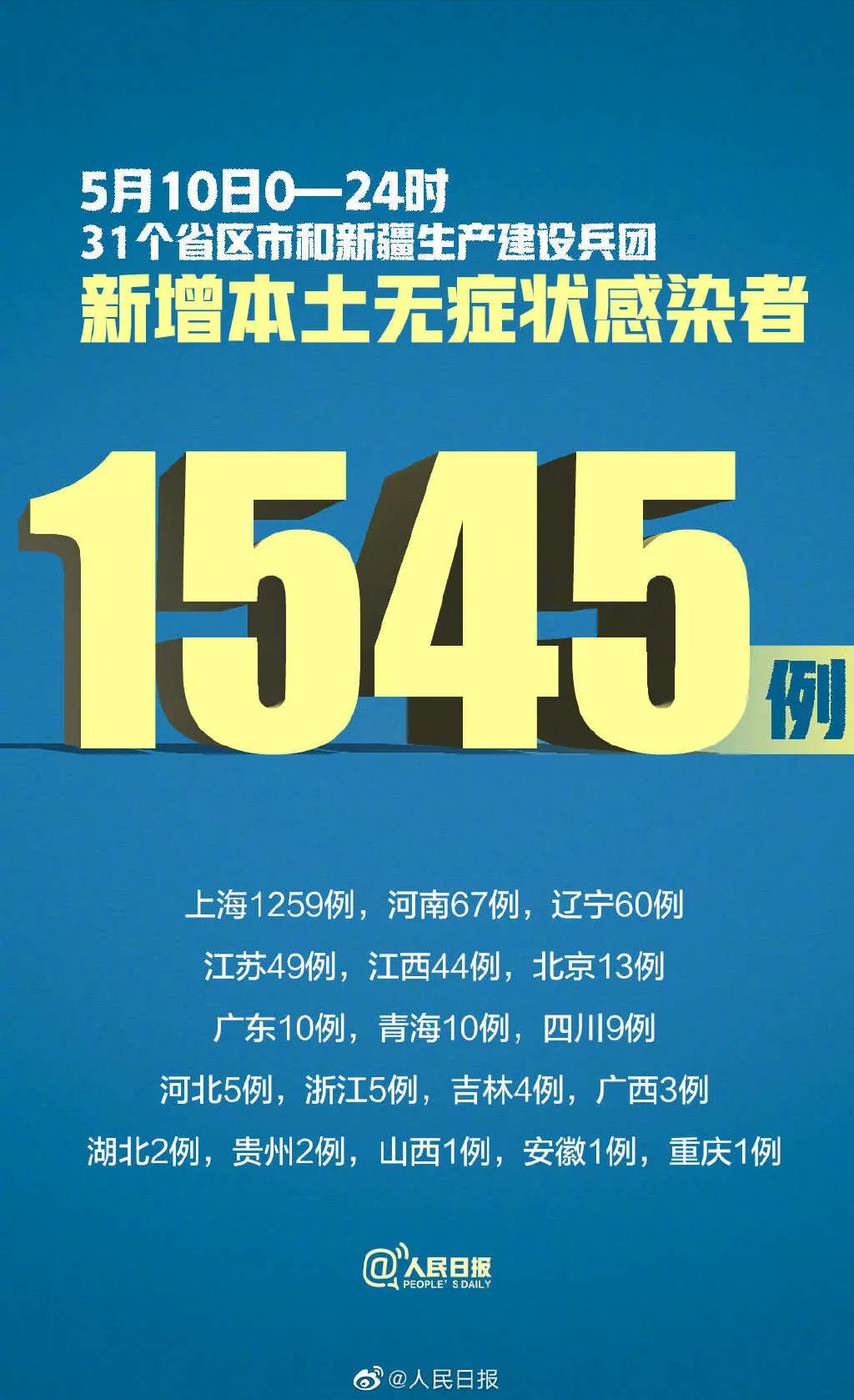浙江新增本土44例︰(浙江新增本土确诊40例)-第1张图片