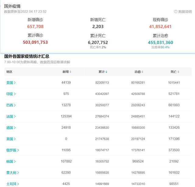 【西安今日确诊病例/西安今日确诊人数】-第1张图片