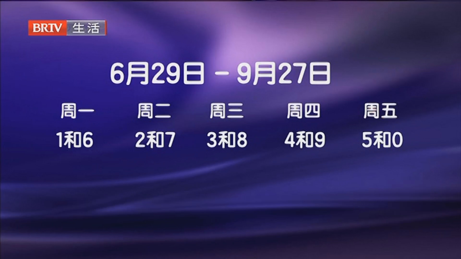【北京限号2022年时间表1月份/北京限号2021最新限号时间几点】-第2张图片