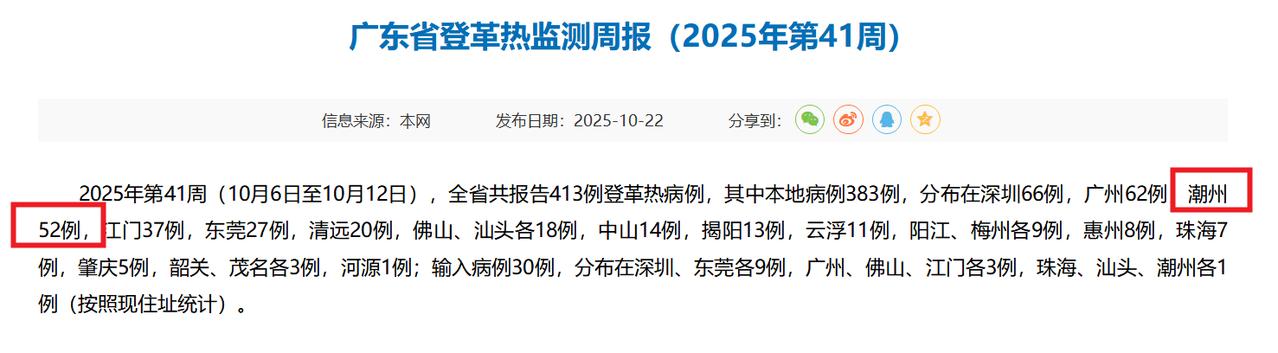 【广东新增25例本土确诊病例/广东新增10例本土确诊】-第2张图片