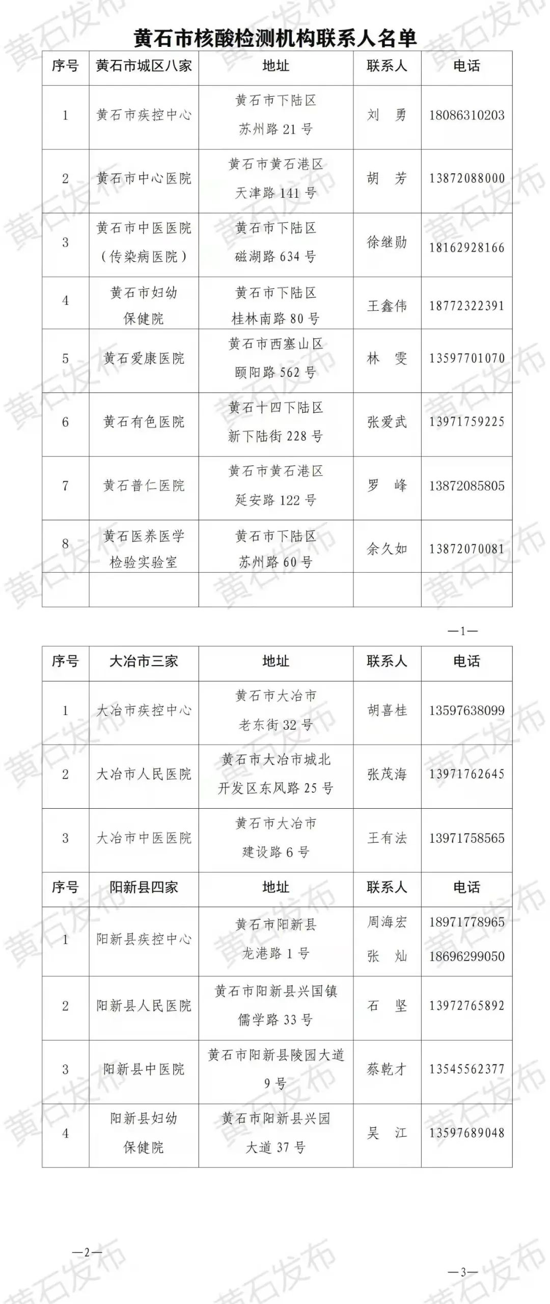 最新辽宁省疫情.最新辽宁省疫情防控政策-第2张图片