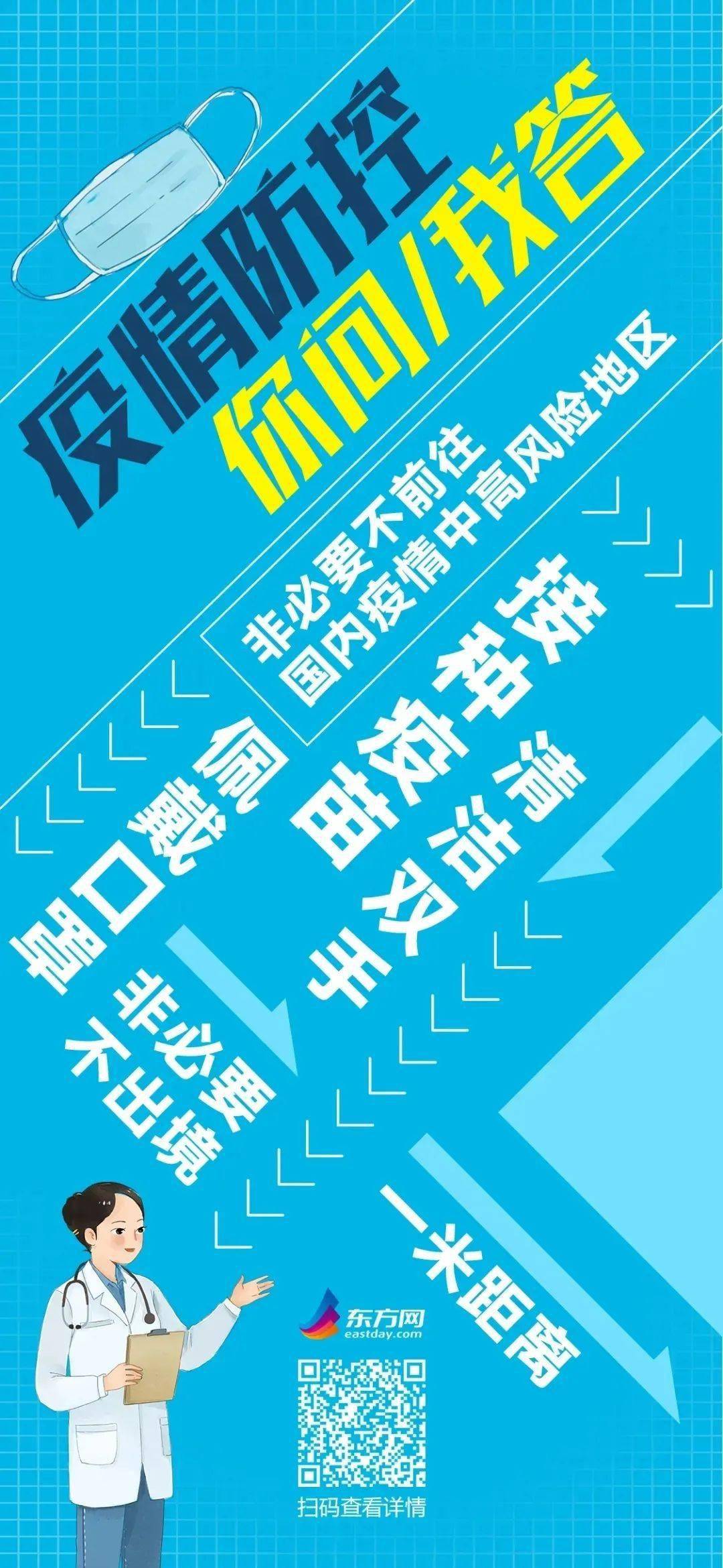 疫情放开最新消息今天-疫情管控放开-第3张图片