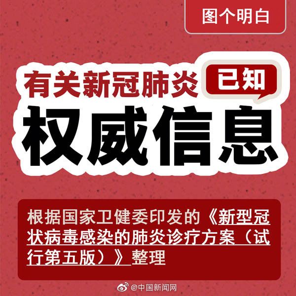 4日河南疫情速报.河南1月4日疫情-第1张图片