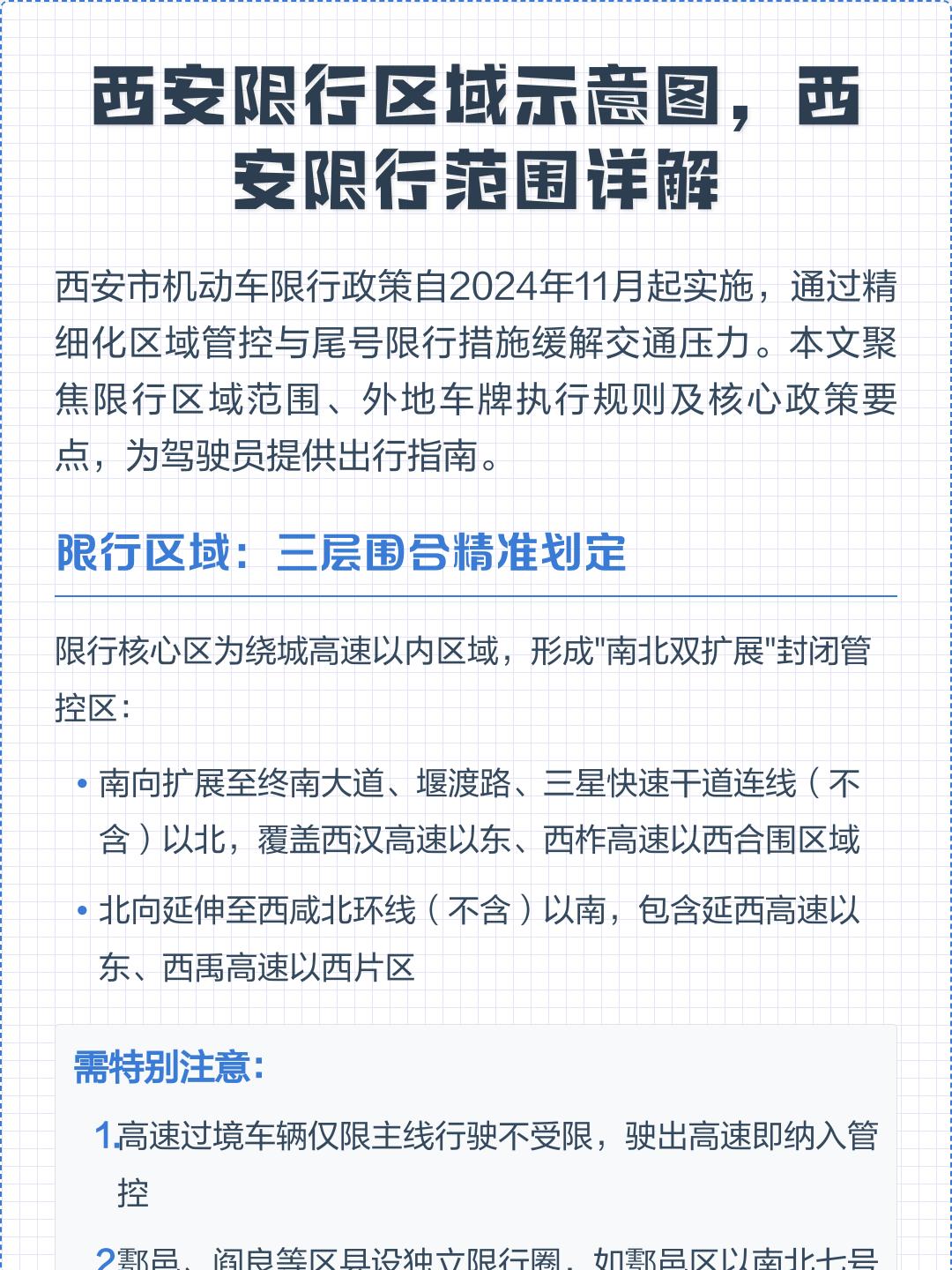 限号2024年1月限号时间表〃限号2024年1月限号时间表查询-第1张图片