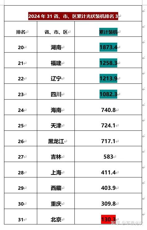 31省增16例境外输入.31省新增17例境外输入-第2张图片