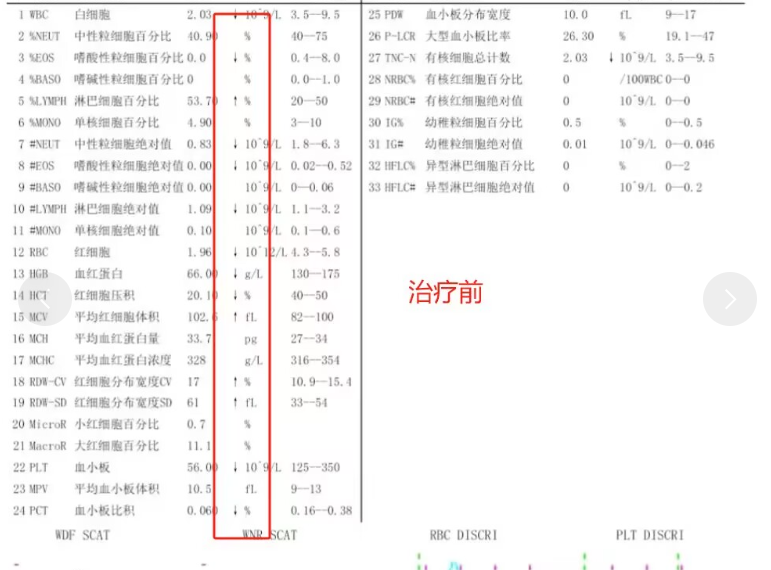 内蒙古新增本土无症状4例︰(内蒙古新增4例本土病例)-第3张图片