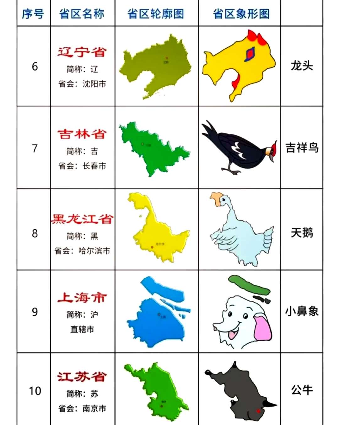 31省本土零新增︰(31省无本土新增)-第3张图片
