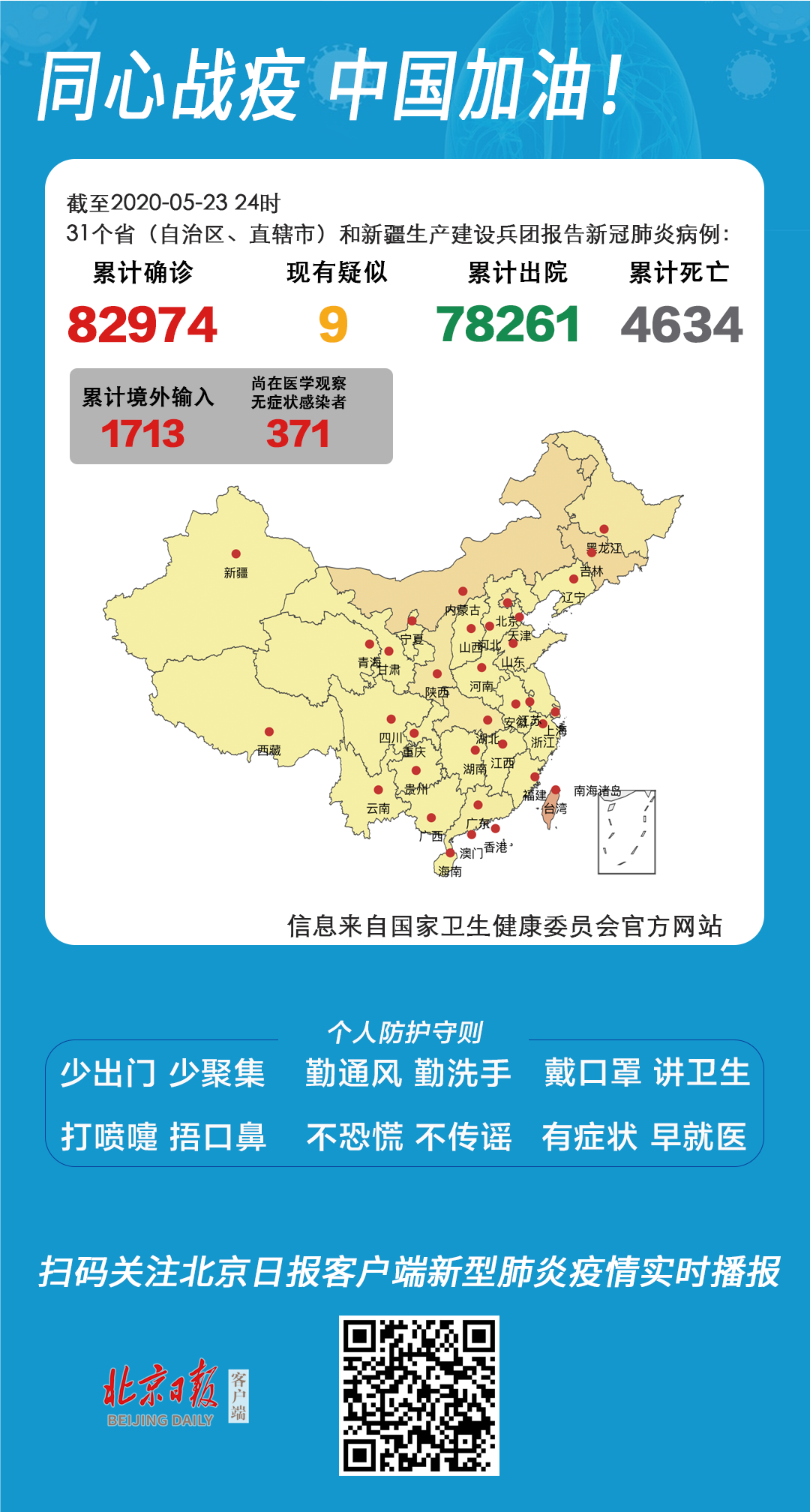 31省区市新增本土确诊3例在云南.31个省区市新增确诊病例21例,本土2例在云南-第2张图片