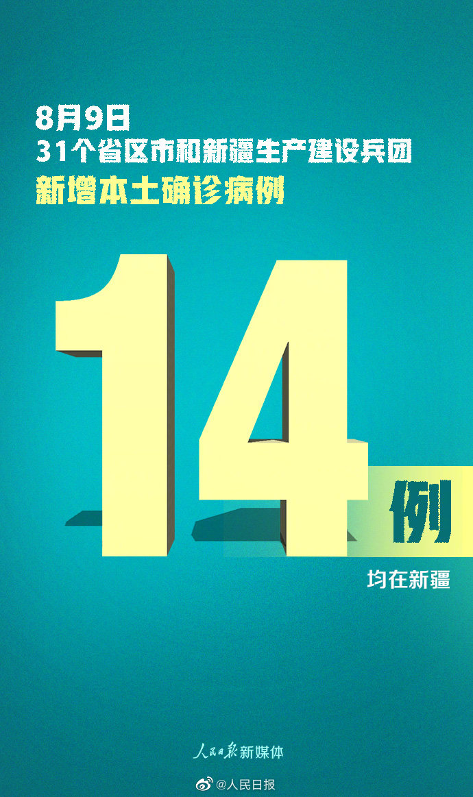 31省区市新增本土确诊3例在云南.31个省区市新增确诊病例21例,本土2例在云南-第3张图片