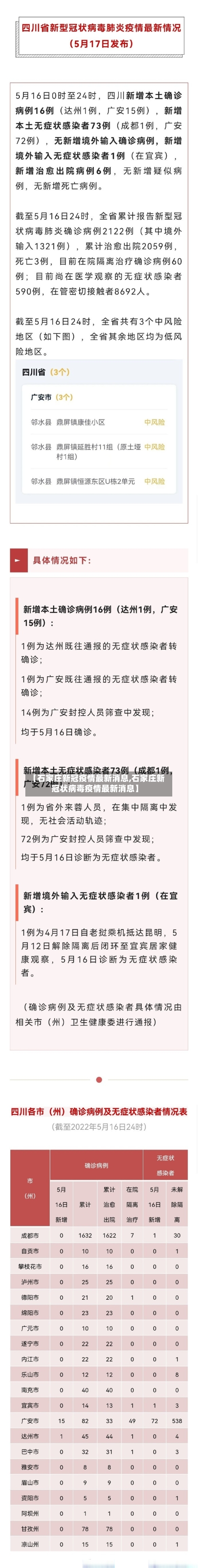 「国内最新消息疫情」〃国内最新疫情况-第2张图片