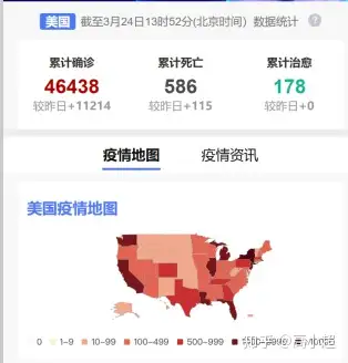 美国新增连续破万.美国新增突破20万-第2张图片