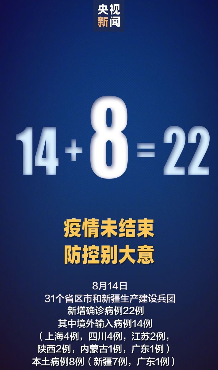 “31省区市新增1例确诊病例” 31省区市新增1例本土确诊病例？-第3张图片
