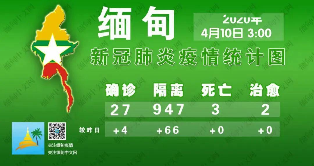 陕西累计报告本土病例27例-陕西本土病例增长-第2张图片