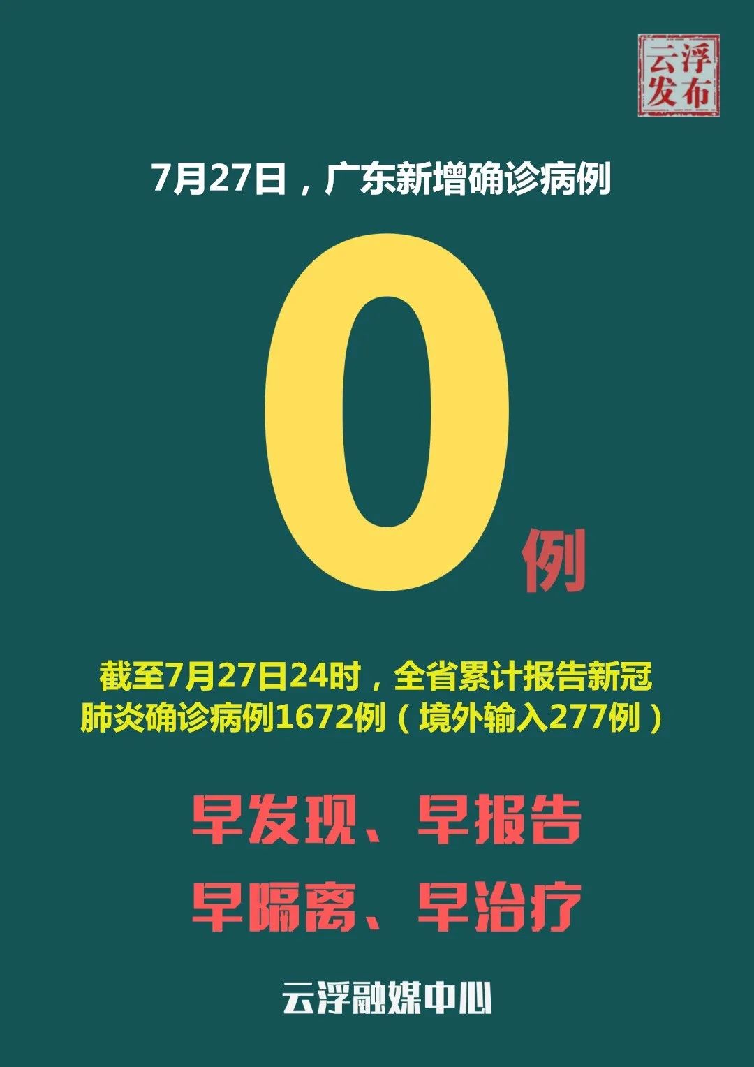 陕西累计报告本土病例27例-陕西本土病例增长-第1张图片