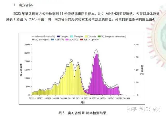 【全国多地已取消常态化核酸检测/国家取消新冠核酸检测】-第2张图片