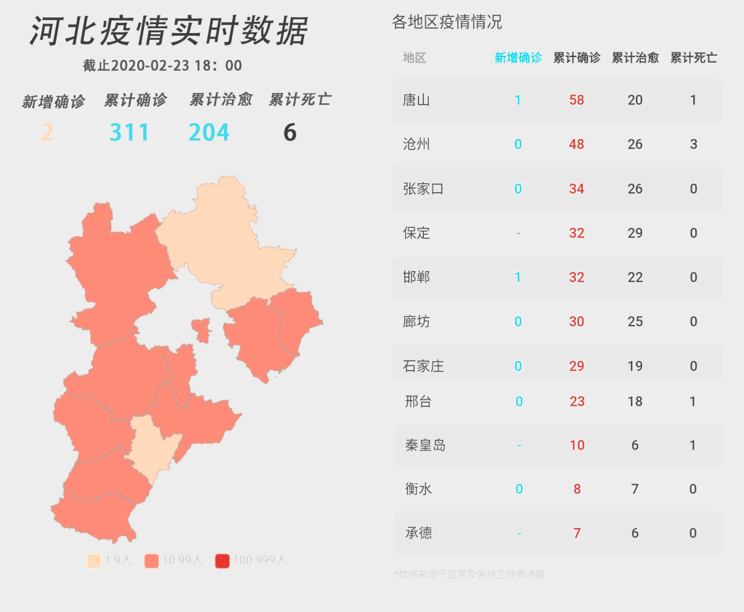 「深圳疫情」〃深圳疫情情况最新今天报道-第2张图片