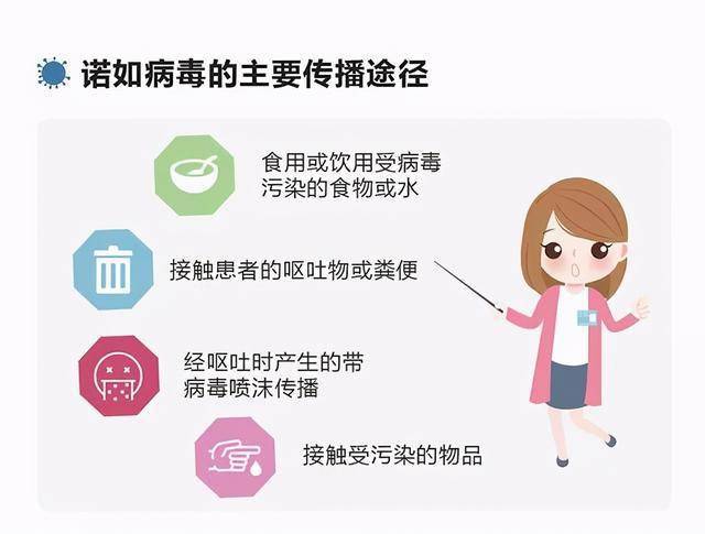 吉林疾控紧急提醒︰(吉林疾控紧急提醒!)-第1张图片