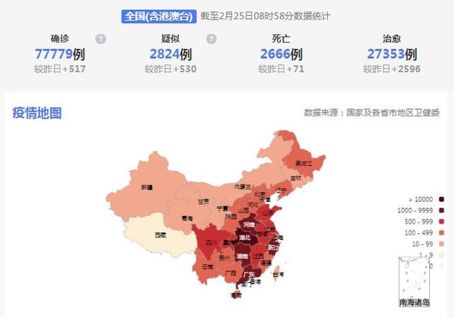 今天的全国最新疫情︰(今天的全国最新疫情数据)