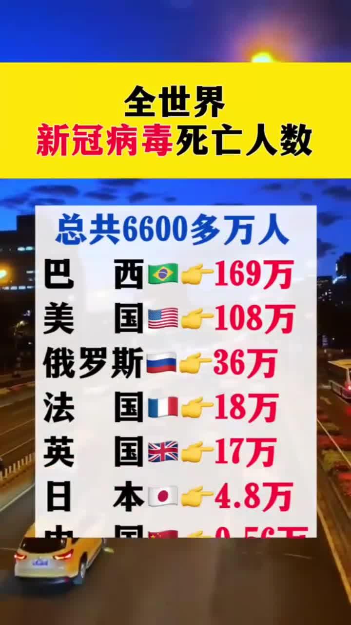 印度新冠病例升至全球第三︰(印度 新冠)-第2张图片