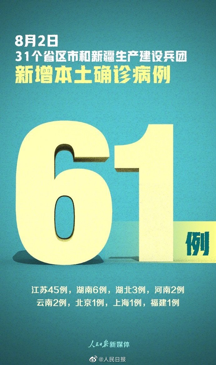 31省份新增61例本土确诊广东22例︰(31省份新增确诊22例 本土9例在广东)-第2张图片