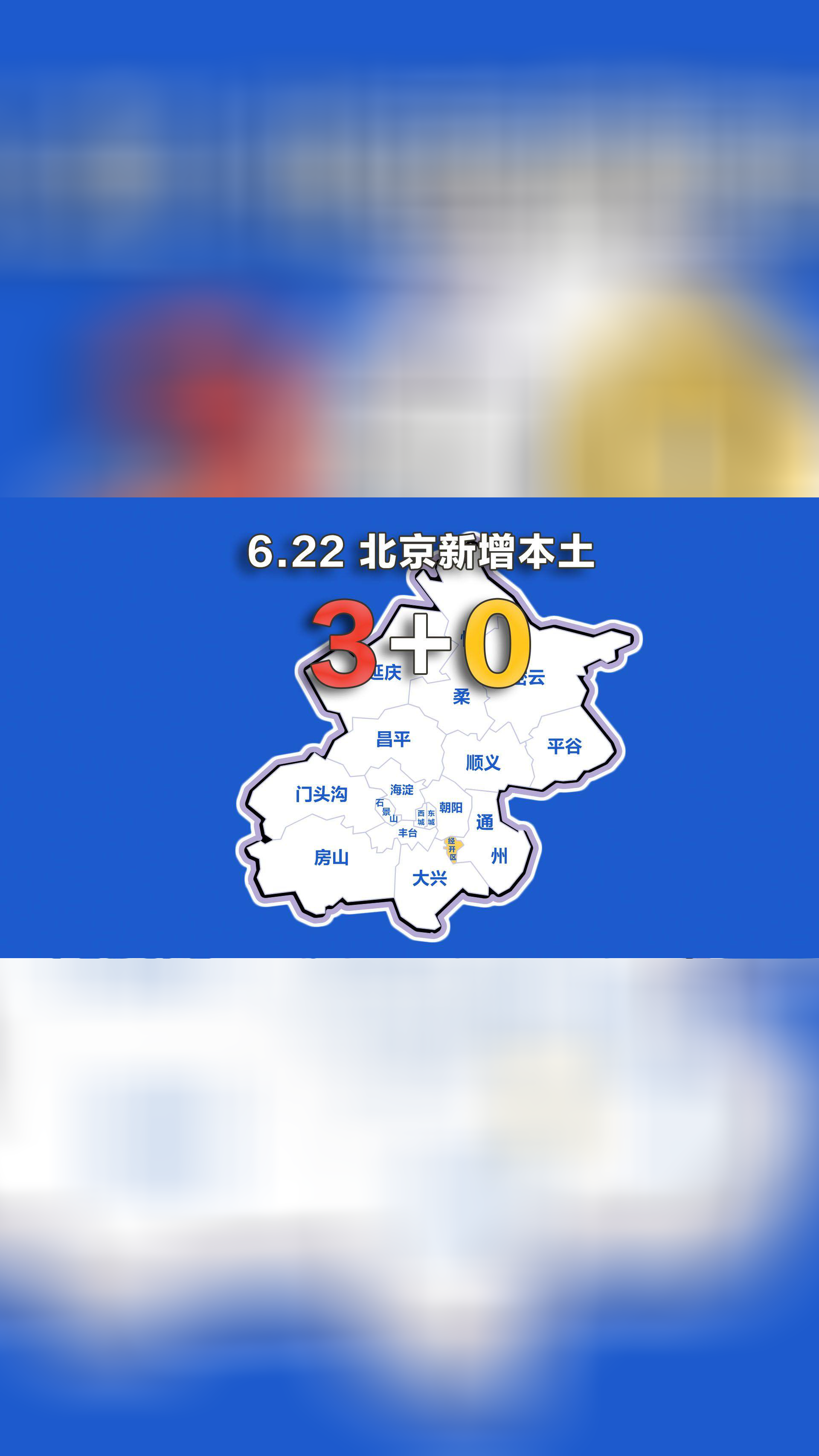 北京疫情最新确诊-北京疫情最新确诊统计-第2张图片