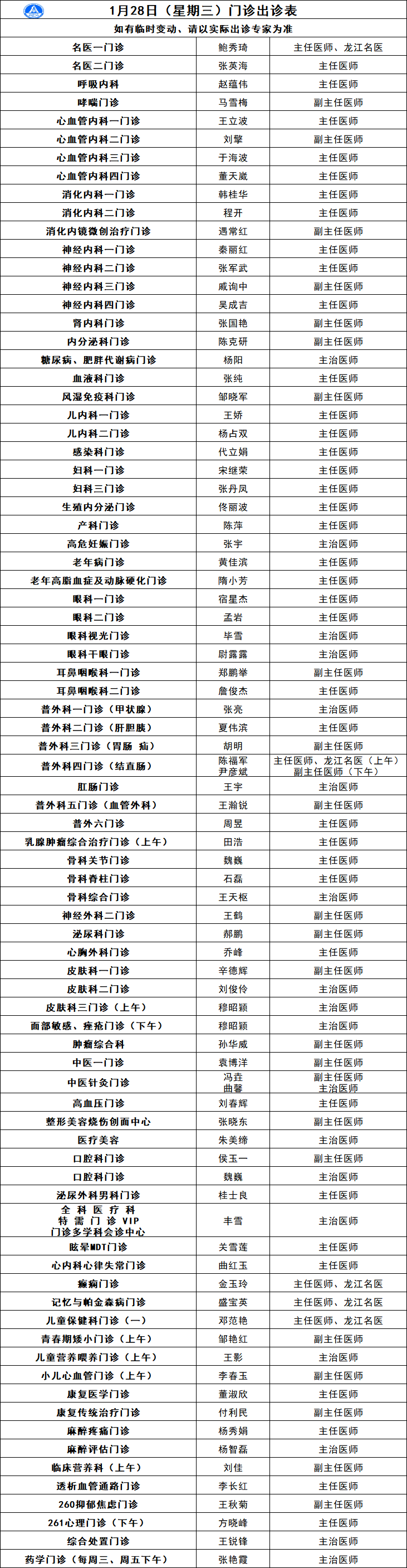 【31省新增本土确诊30例/31省新增确诊92例 本土73例】-第3张图片