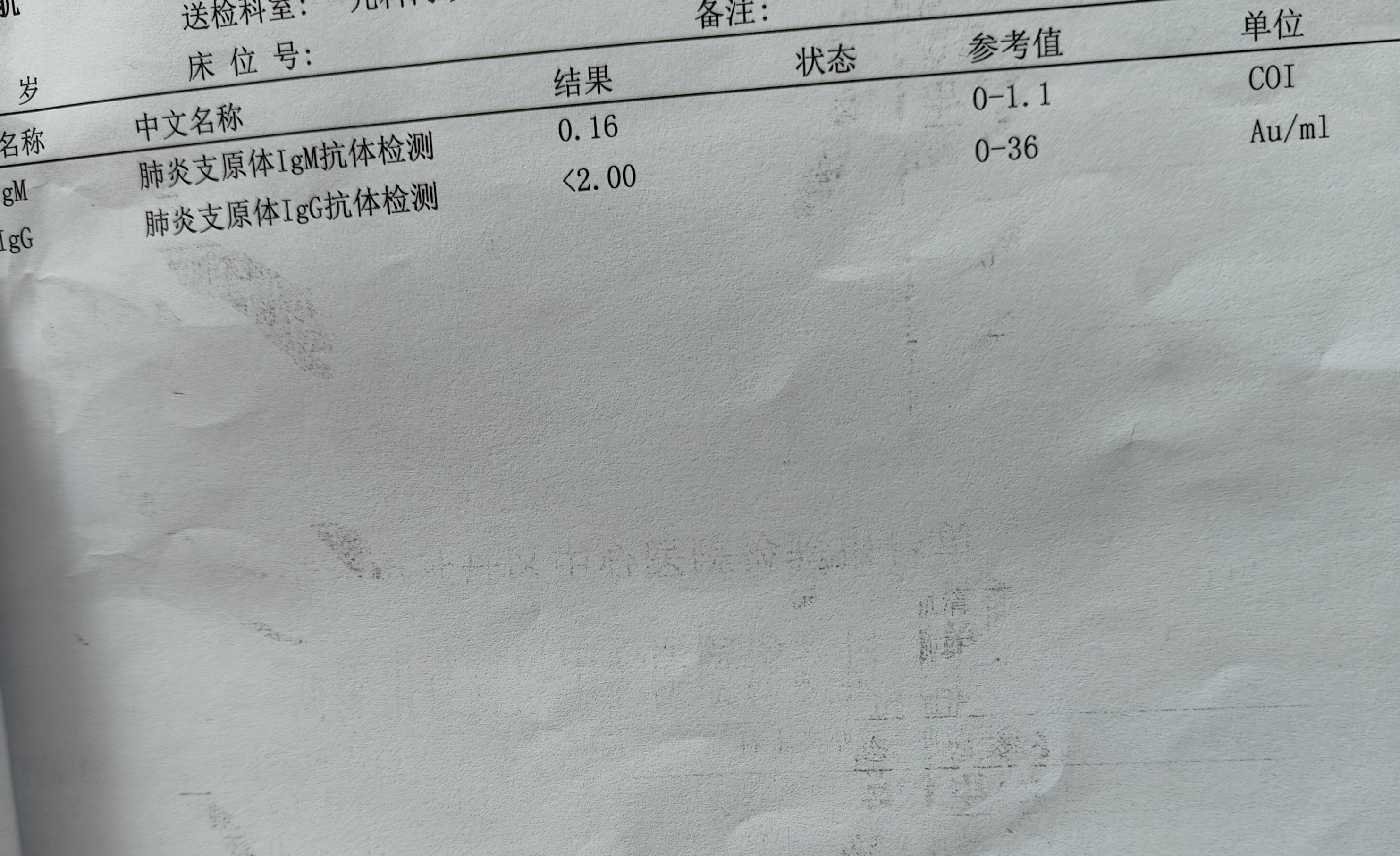 新疆肺炎〃新疆肺炎疫情增病例-第3张图片